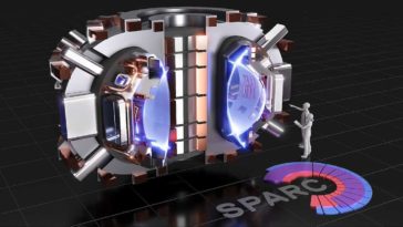 CFS SPARC Superconductor magnet concept rendered by MIT
