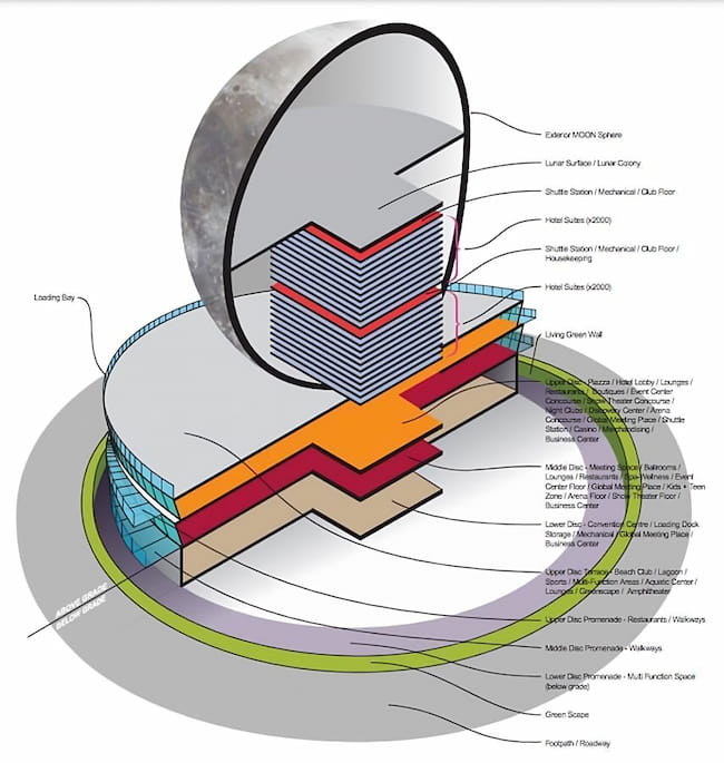 Moon Dubai resort layout